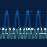 VA Seection ARRL