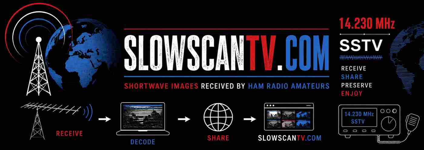 Slow-Scan RV logo with those words and